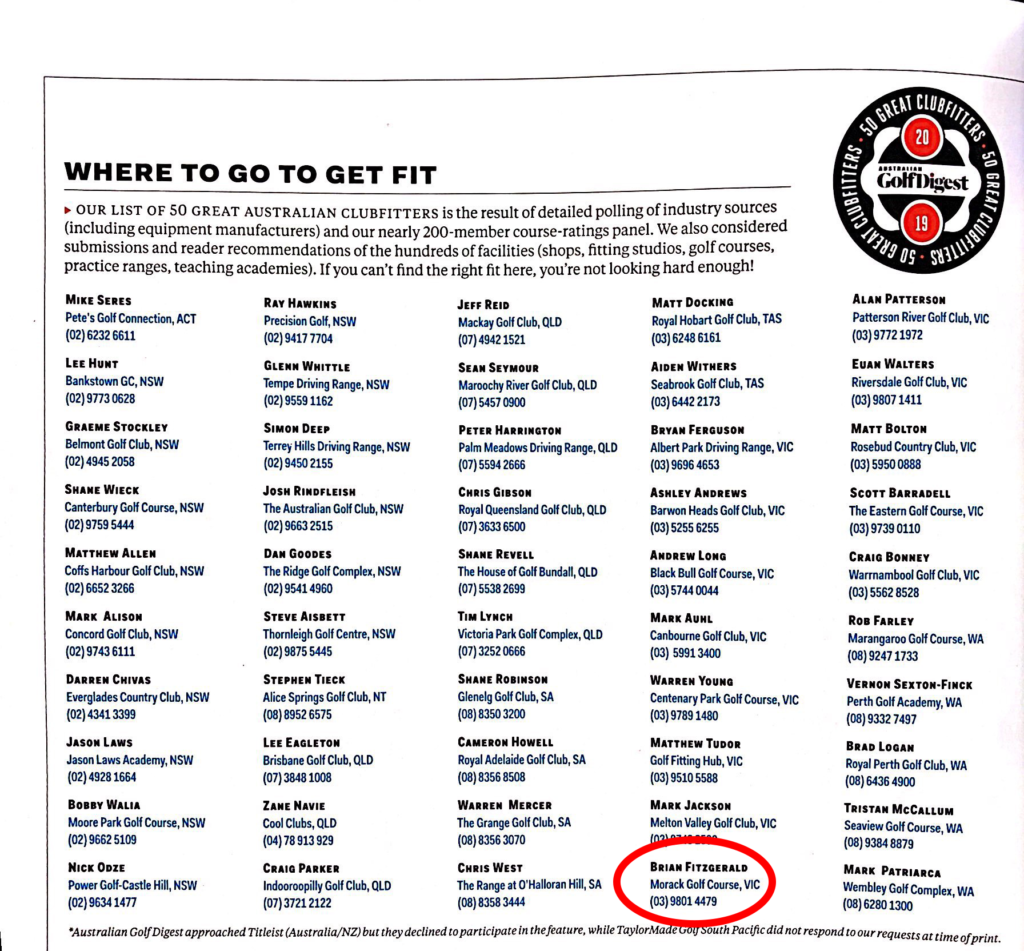 50 Great Clubfitters The Golf Doctor